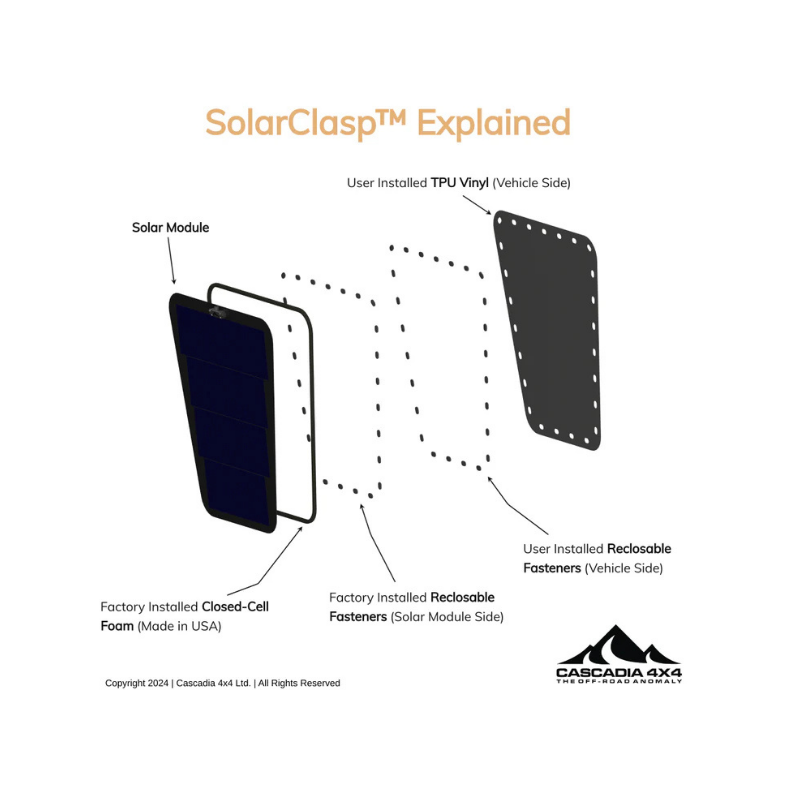 Cascadia 4x4 VSS System 2.0 Hood Solar Panel with Bluetooth Controller - Mercedes Sprinter