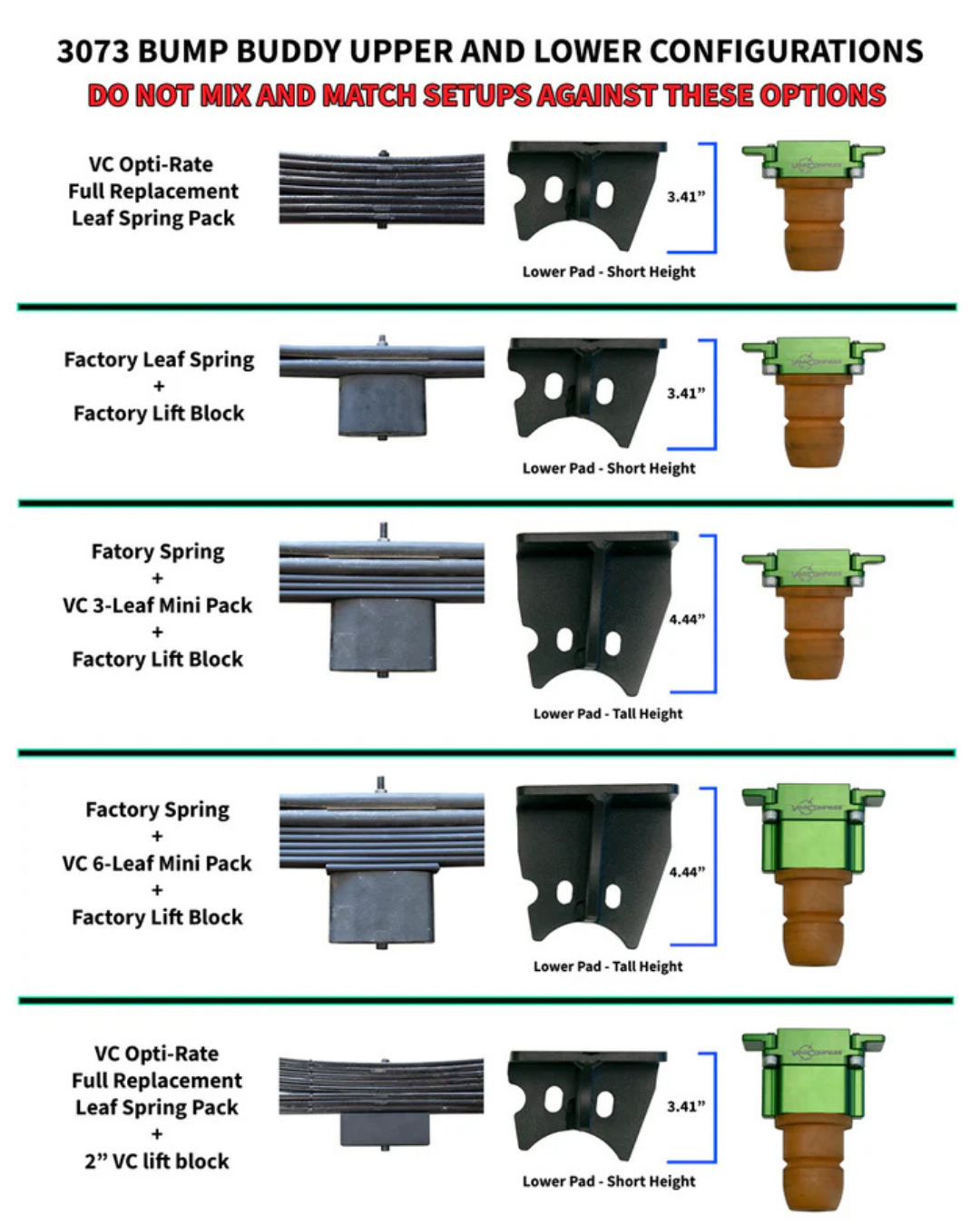 High Performance Rear Bump Stop System