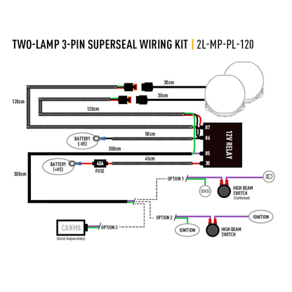 Two-Lamp Wiring Kit - Mid Power (3-Pin, Superseal, 12V)