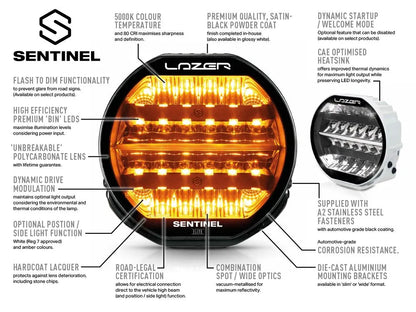 Sentinel 9" Highline Gen2