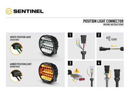 Sentinel 9" Highline Gen2