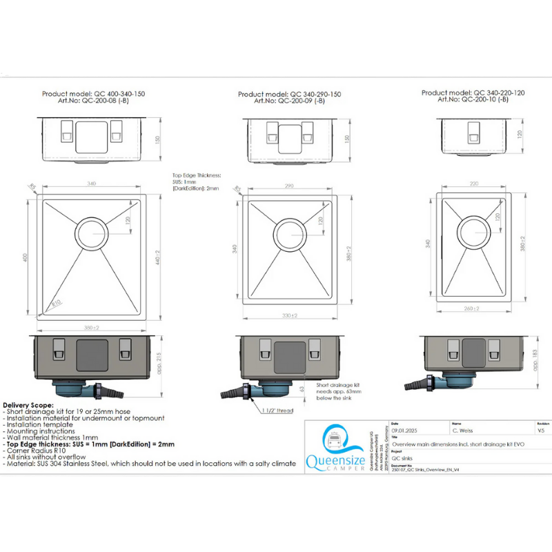 Stainless Steel Sink 'Dark Edition'